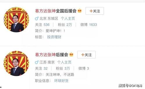 基金头条号,揭秘市场动态，把握投资脉搏