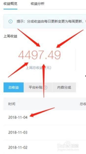 头条收益到账怎么算钱,轻松掌握收益计算方法