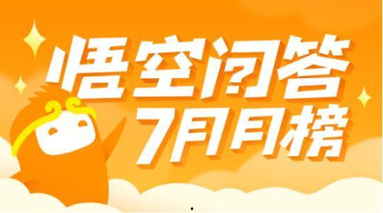 悟空问答和微头条视频,揭秘热门话题背后的故事
