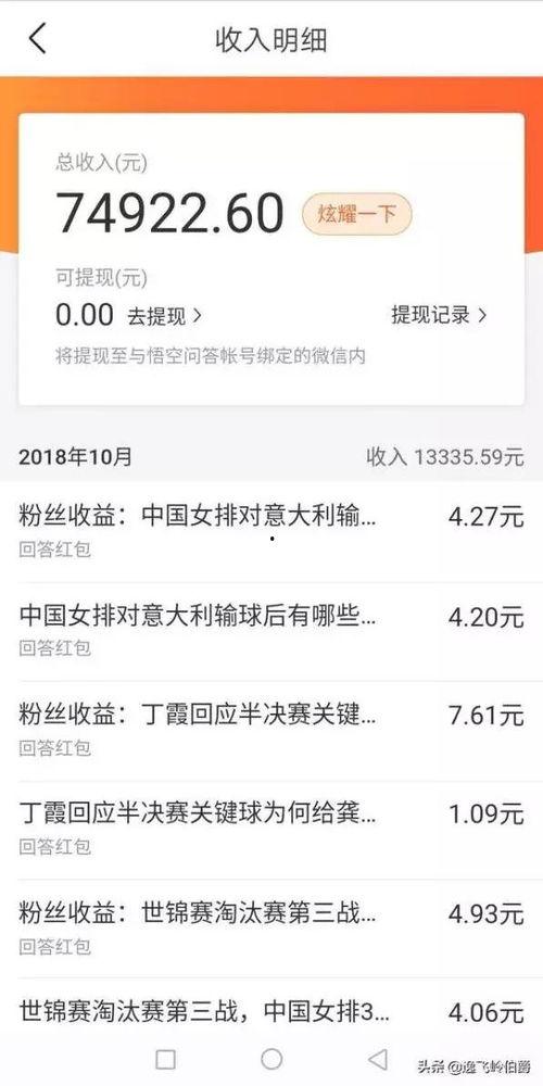 头条极速版问答收益在哪,问答收益如何轻松生成