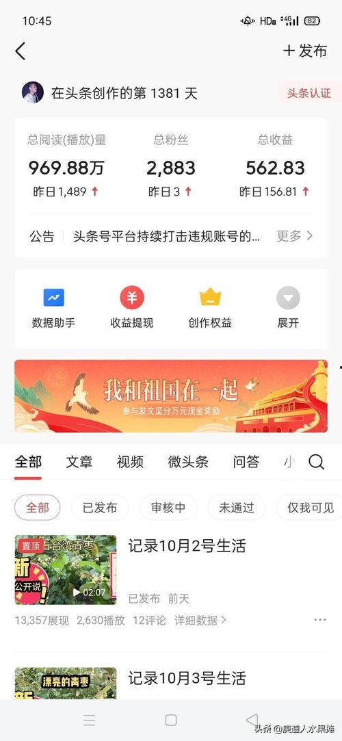 头条没有收益可以发布吗,探索内容创作的自由之路