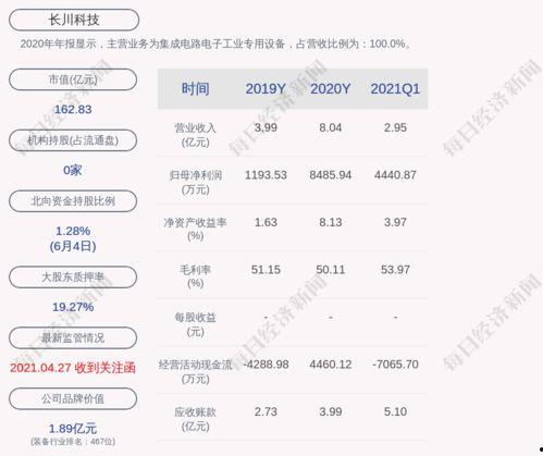 湖北今日头条科技转账,转账新规来袭，便捷支付体验再升级